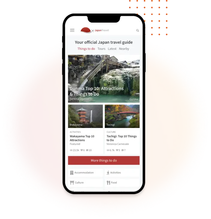 about-community